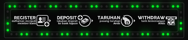 Janji88 Jackpot